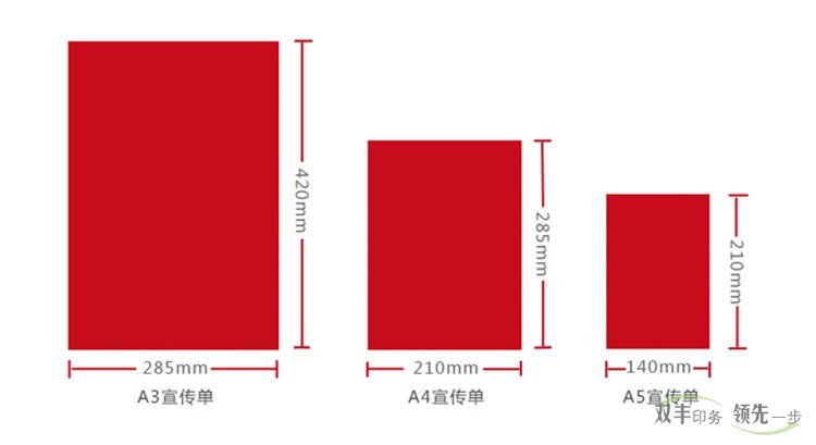 河南印刷廠印刷1000張彩頁需要多少錢?